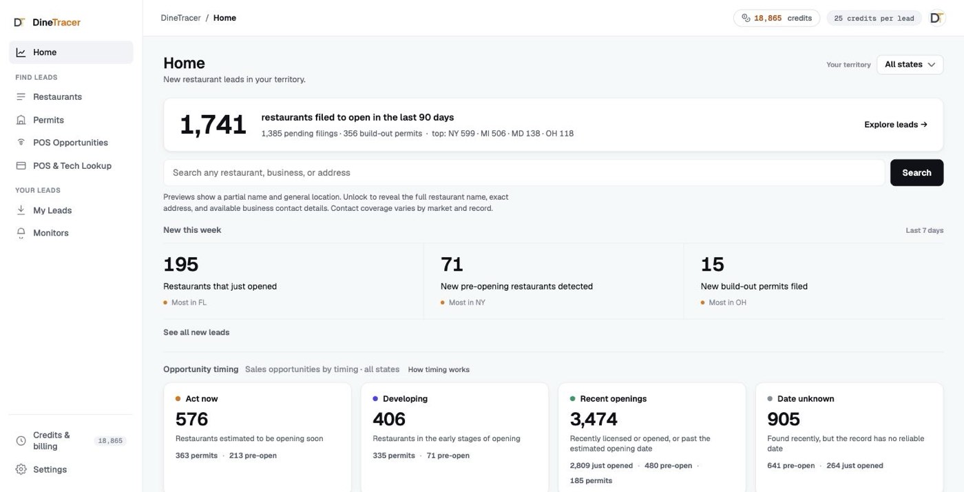DineTracer Home: new restaurants filed to open in the last 90 days, a territory picker, a search box, the newest leads this week and a timing breakdown (Act now, Developing, Recent openings, Date unknown).