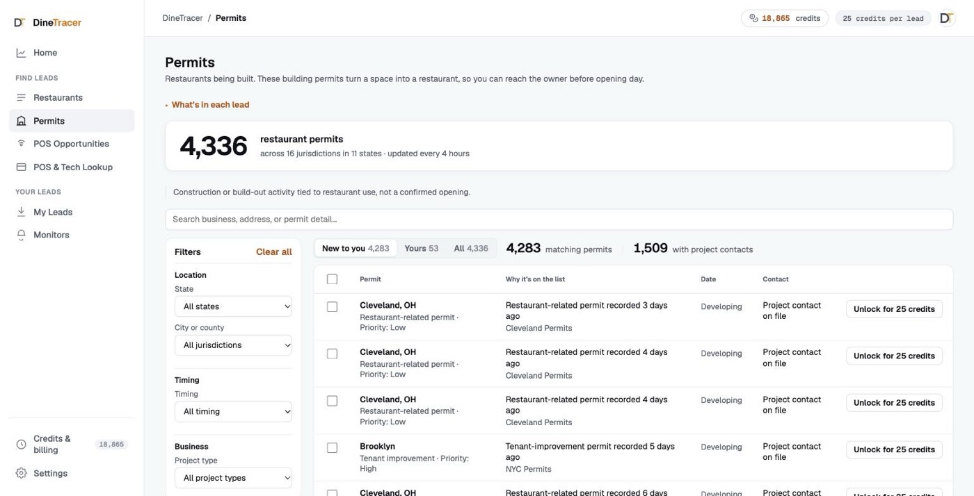 DineTracer Permits: restaurant build-out permits with a filter panel on the left (state, city or county, timing, project type), New to you, Yours and All tabs, and a table of permits with row checkboxes.