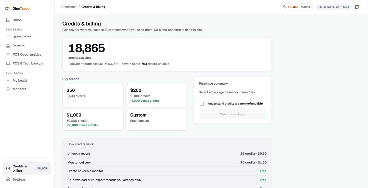 DineTracer Credits & billing: credit balance, credit packs ($50; $200 with 1,000 bonus credits; $1,000 with 10,000 bonus credits; or a custom amount), and what each action costs.